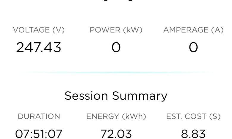 Charging complete status screen for EV power device EVIPOWER F8K5, showing a black charging unit and session summary values (voltage 247.43V, power 0 kW, current 0A).