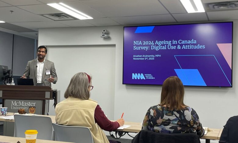 Male presenter at a lectern in a classroom, large screen displays 'NIA 2024 Ageing in Canada Survey: Digital Use & Attitudes'